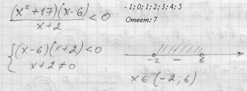 Укажіть,скільки цілих розв'язків має нерівність: )+17) · (x-6))/(x+2)) < 0