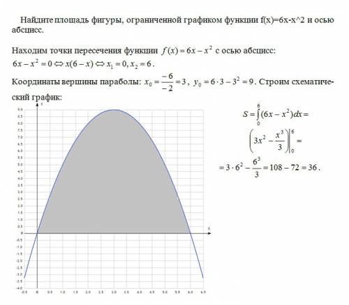 35 . найдите площадь фигуры,ограниченной графиком функции f(x)=6x-x^2 и осью абсцисс