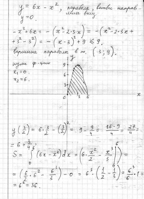 Найдите площадь фигуры,ограниченной линиями y=6x-x(квадрат) и y=0