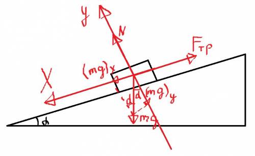 Как найти коэффициент трения скольжения,если известна масса бруска 3 м и угол наклонной плоскости? о