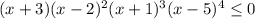 (x+3)(x-2)^2(x+1)^3(x-5)^4 \leq 0