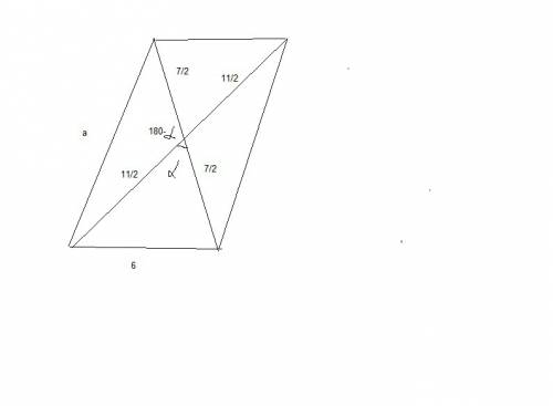 Діагоналі палерограма 7 і 11 см менша сторона 6 см . знайти другу сторону