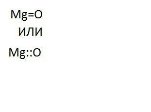 Связь для оксида магния: ионная,ковалентная полярная, ковалентная неполярная, металлическая, водород