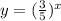 y=(\frac{3}{5})^x