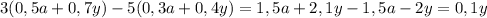 3(0,5a+0,7y)-5(0,3a+0,4y)=1,5a+2,1y-1,5a-2y=0,1y