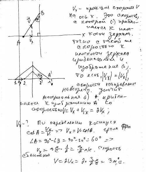 Материальная точка движется со скоростью v=3м/с по прямой , образующей угол a=30° с плоскостью зерка