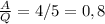 \frac{A}{Q} = 4/5=0,8