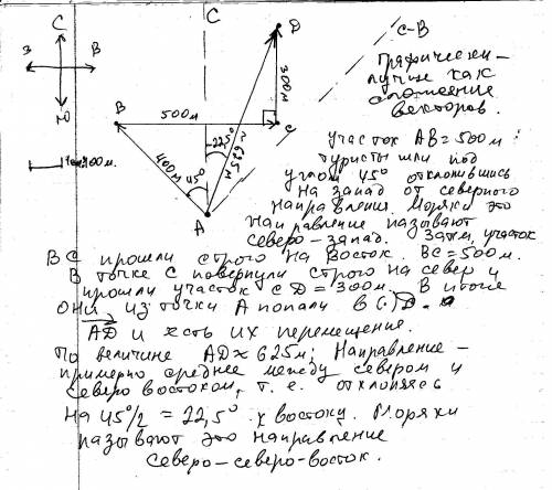 Звено пионеров сначала 400 м на северо-запад, затем 500 м на восток и ещё 300 м на север. найти граф