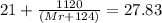 21+ \frac{1120}{(Mr+124)}=27.83