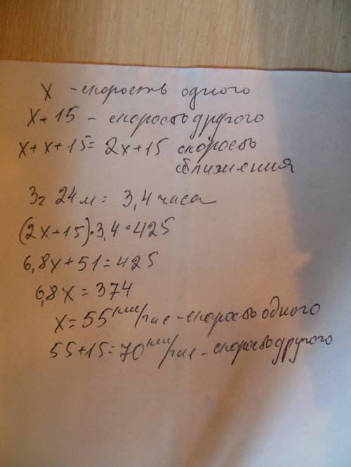 Решите , выделяя три этапа моделирования: цена персиков на 15 р. выше, чем цена абрикосов. для консе