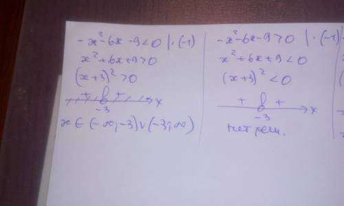 Решите неравенства подробно -x^2-6x-9< 0 -x^2-6x-9> 0