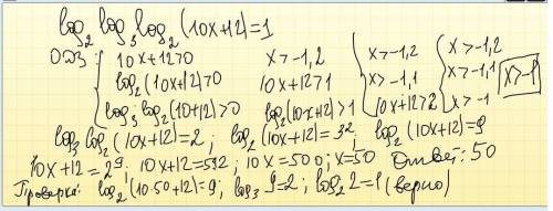 Решите уравнение log [2] log [3] log [2] (10x+12)=1