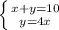 \left \{ {{x + y = 10 } \atop {y = 4x}} \right.