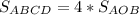 S_{ABCD}=4* S_{AOB}