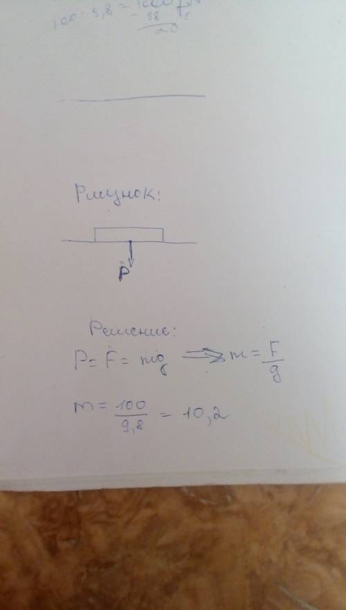 Сизобразите на рисунке вес книги лежащей на столе внс книги равен 100 н найдите массу книги