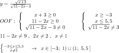 y= \frac{\sqrt{x+3}}{\sqrt{11-2x}-3}\\\\OOF:\; \left\{\begin{array}{ccc}x+3 \geq 0&&\\11-2x \geq 0&&\\\sqrt{11-2x}-3\ne 0&&\end{array}\right. \; \left\{\begin{array}{ccc}x \geq -3&&\\x \leq 5,5&&\\\sqrt{11-2x}\ne 3&&\end{array}\right. \\\\11-2x\ne 9\; ,\; \; 2x\ne 2\; ,\; \; x\ne 1\\\\ \left \{ {{-3 \leq x \leq 5,5} \atop {x\ne 1}} \right. \quad \rightarrow \; \; x\in [-3;\; 1) \cup (1;\; 5,5\, ]