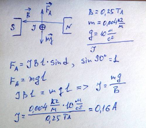 Между полюсами электромагнита в горизонтальном магнитном поле находится проводник, расположенный гор
