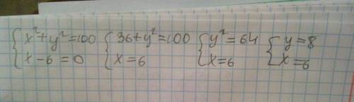 Системи рівнянь другого степеня: x2+y2=100, x-6=0.