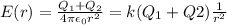 E(r) = \frac{Q_1+Q_2}{4\pi\epsilon_0 r^2}=k(Q_1+Q2)\frac{1}{r^2}