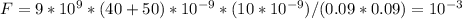 F=9*10^9*(40+50)*10^{-9}*(10*10^{-9})/(0.09*0.09)=10^{-3}