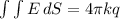 \int {\int {E} } \, dS = 4\pi kq