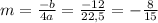 m= \frac{-b}{4a} = \frac{-12}{22,5} =- \frac{8}{15}