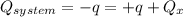 Q_{system}=-q=+q+Q_x