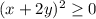 (x+2y)^2 \geq 0