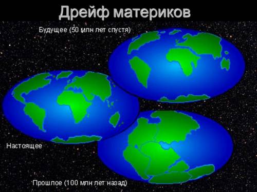 50 что может быть процессом сфотографируйте