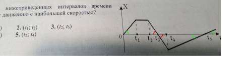 Как делать данную , с подробным объяснением