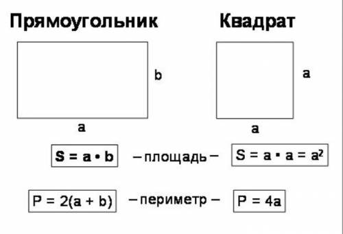 Длина прямоуголньника 78см,ширина в 3 раза меньше длины. найдите площадь и периметр прямоугольника.