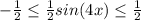 -\frac{1}{2} \leq \frac{1}{2} sin(4x) \leq \frac{1}{2}