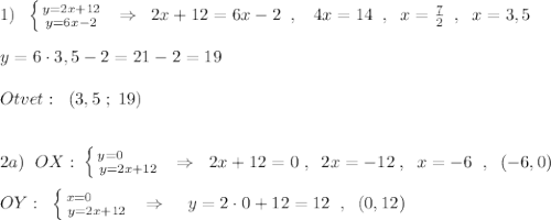 1)\; \; \left \{ {{y=2x+12} \atop {y=6x-2}} \right. \; \; \Rightarrow \; \; 2x+12=6x-2\; \; ,\; \; \; 4x=14\; \; ,\; \; x=\frac{7}{2}\; \; ,\; \; x=3,5\\\\y=6\cdot 3,5-2=21-2=19\\\\Otvet:\; \; (3,5\; ;\; 19)\\\\\\2a)\; \; OX:\; \left \{ {{y=0\qquad } \atop {y=2x+12}} \right. \; \; \Rightarrow \; \; 2x+12=0\; ,\; \; 2x=-12\; ,\; \; x=-6\; \; ,\; \; (-6,0)\\\\OY:\; \; \left \{ {{x=0\qquad } \atop {y=2x+12}} \right. \; \; \Rightarrow \; \; \; \; y=2\cdot 0+12=12\; \; ,\; \; (0,12)