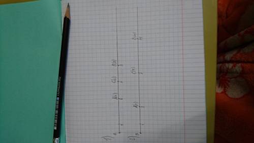 Начертите координатный луч, приняв за единичный отрезок длину двух клеток тетради. на координатном л