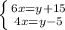 \left \{ {{6x=y+15} \atop {4x=y-5}} \right.