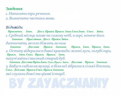 Написати 3 ( не коротких) речення і позначити частини мови іново потрбі