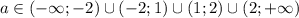 a\in(-\infty;-2)\cup(-2;1)\cup(1;2)\cup(2;+\infty)