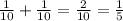 \frac{1}{10}+ \frac{1}{10}= \frac{2}{10} = \frac{1}{5}