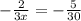 - \frac{2}{3x}= -\frac{5}{30}