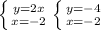 \left \{ {{y=2x} \atop {x=-2} \right.&#10; \left \{ {{y=-4} \atop {x=-2} \right.