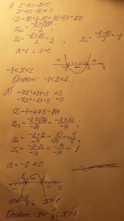 Решите неравенство используя график квадратичной функции и метод интервалов: а) x^2+6x-16< 0 б) -