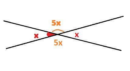 Один з кутів які утворюються при перетині двох прямих у 5 разів більший за других знайдіть ці кути