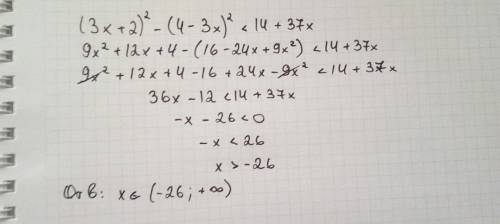 Решите неравенство (3x+2)^2-(4-3x)^2< 14+37x