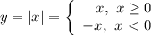 y=|x|=\left\{\begin{array}{r} x, \ x \geq 0 \\ -x, \ x\ \textless \ 0 \end{array}