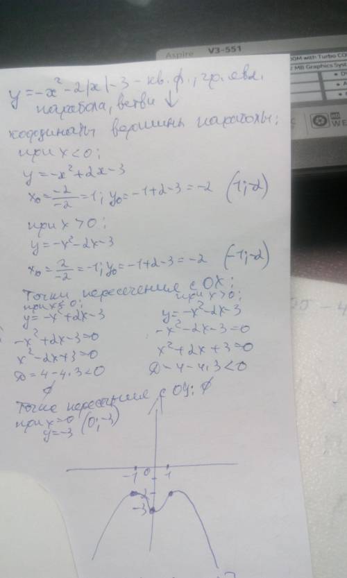 Постройте график функции y=-x^2- 2|x|-3 (минус икс в квадрате минус модуль два икс минус три) и укаж