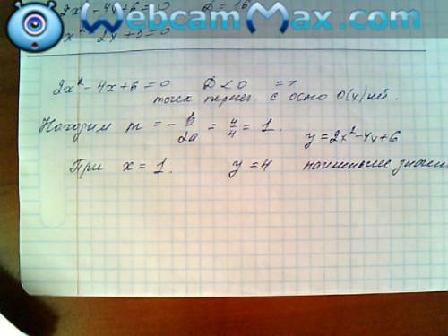 При каком значении x трехчлен 2x^2-4x+6 принимает наименьшее значение? найдите его значение.