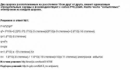 Дві маленькі кульки розташовані на відстані 10 см. одна від одної, мають одинакові негативні заряди