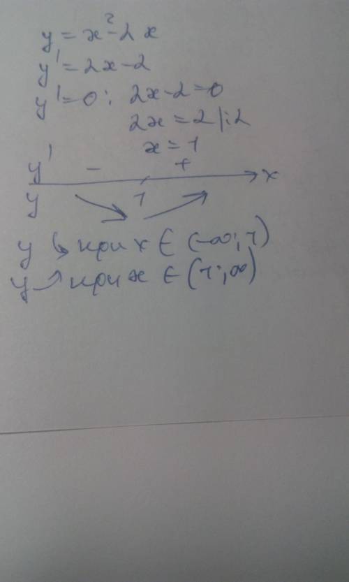 Докажите что функция y=x^2-2x, на промежутке а) [1; +бесконечность)-возрастает б) (-бесконечность; 1