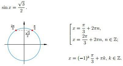 Найти все принадлежащие отрезку (0; 3пи) корни уравнения: sin x = (√3)/2