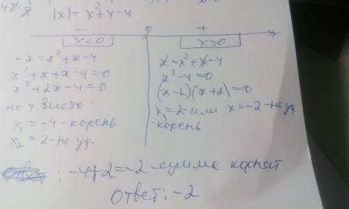 Найдите сумму корней уравнения |x|=x^2+x-4
